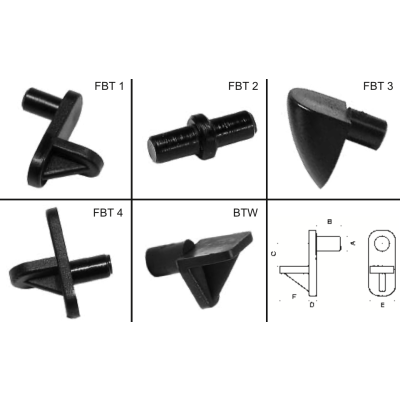 Série FBT, BTW