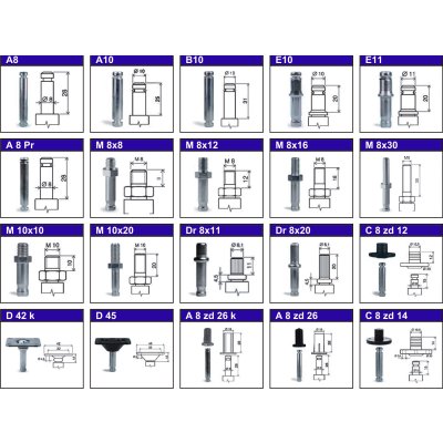 Nábytkové kolo - BA